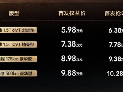 五菱星光560正式首發!大5座緊湊SUV,三種動力可選,5.98萬起售