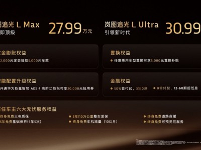 “含華”助力增長,嵐圖以自研筑牢長期競爭“護城河”