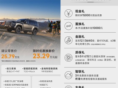 二代哈弗H9穿越版23.29萬(wàn)起售,專(zhuān)業(yè)配置助力越野愛(ài)好者輕松啟程
