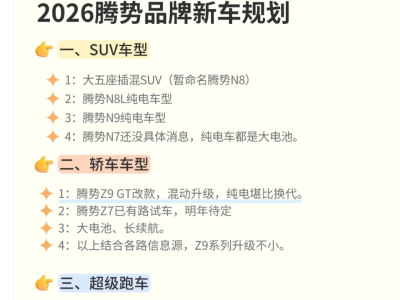 2026騰勢火力全開!9款新車齊發(fā),百萬超跑領銜性能盛宴