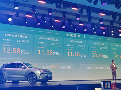 歐拉5純電版正式登場,限時優惠價9.18萬起,配置豐富實力強