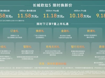 復古風來襲!長城歐拉5上市,9.18萬起售,配置豐富續航給力
