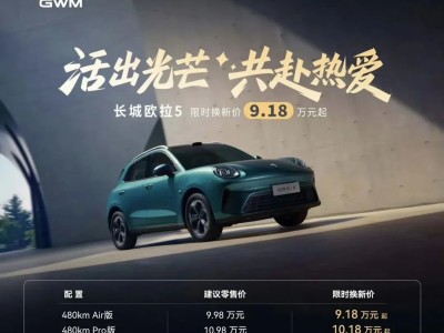 歐拉5上市:激光雷達加持,智能配置拉滿,緊湊型純電SUV新選擇來了