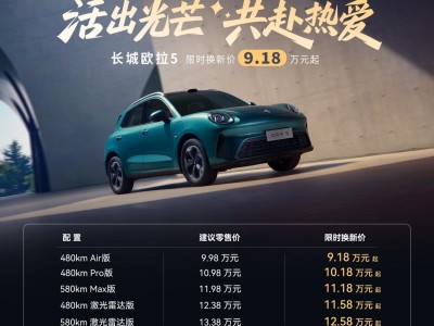 歐拉5純電SUV煥新登場,9.18萬起售,高顏值高配置實力圈粉