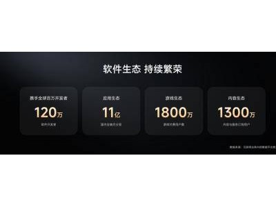 2025小米“人車家全生態(tài)”伙伴大會(huì)舉行,盧偉冰披露用戶規(guī)模達(dá)7.42億等新進(jìn)展