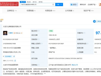 萬達集團及萬達地產等被恢復執行12億