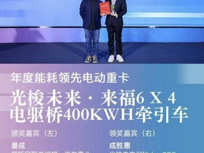 光梭未來獲鉅輪獎：以技術(shù)出海破局 引領(lǐng)中國商用車邁向全球價值鏈高端