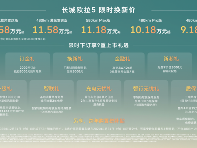 長城歐拉5上市,限時換新價9.18萬起,顏值智能安全皆在線成出行優選