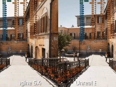 虛幻引擎5.7測試出爐：GPU、CPU性能雙提升，內存占用降低畫質更精細