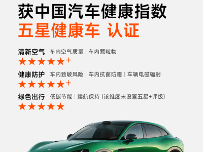小米YU7斬獲“年度五星健康車”:健康防護與綠色出行雙優領跑