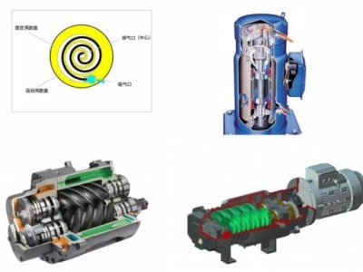 探秘空氣能熱泵：核心部件、輔助組件與系統構成全解析