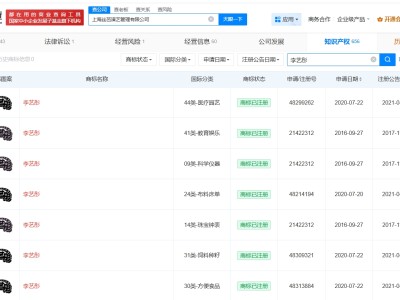 揭秘李藝彤新簽約公司海西傳媒
