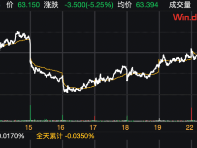 快手遭黑灰產攻擊后緊急修復，直播功能短暫關閉后沖至蘋果免費榜第二