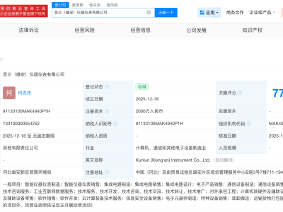 中國石油等在雄安成立儀器儀表公司 注冊資本2000萬