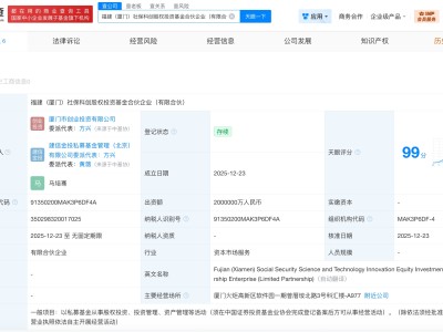 福建廈門社保科創基金登記成立 出資額200億