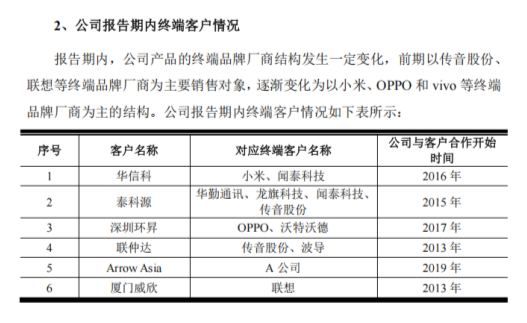 7c0b1712cf27cab03939f656c74c70f