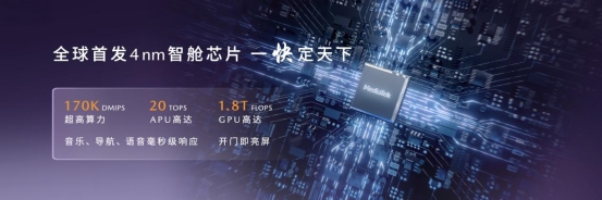 Final-上海車展鄧總上午場KN .012