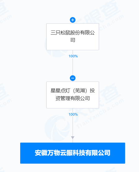 c8a7b61e8ad6e14cd66ef3ec70a815f.png