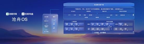 滄舟