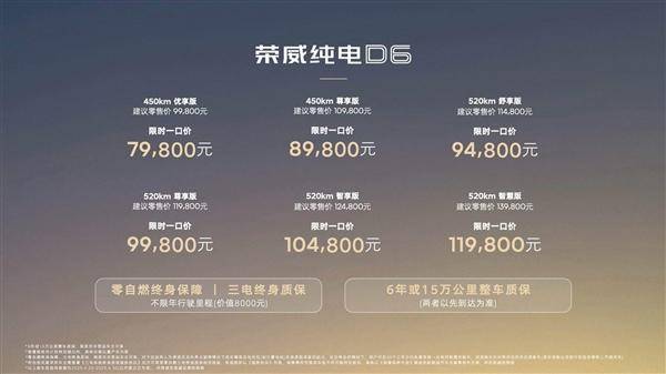 榮威D6車展現(xiàn)場圖