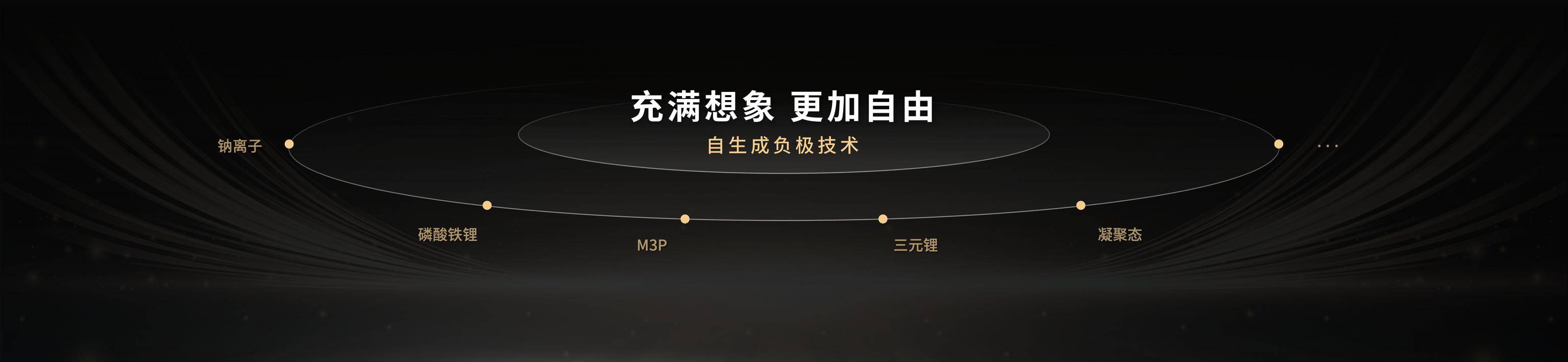 驍遙雙核電池