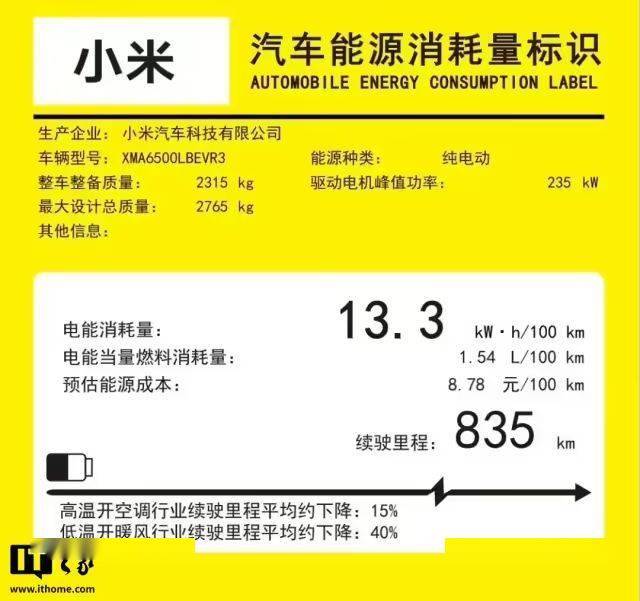 工信部官網(wǎng)小米YU7信息截圖