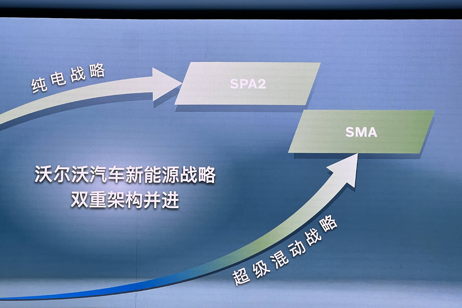 全新沃爾沃XC70外觀設計