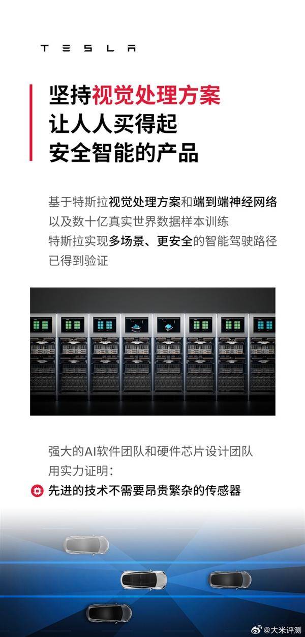 特斯拉智能駕駛技術