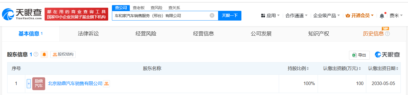 當(dāng)?shù)亟?jīng)濟(jì)發(fā)展展望圖