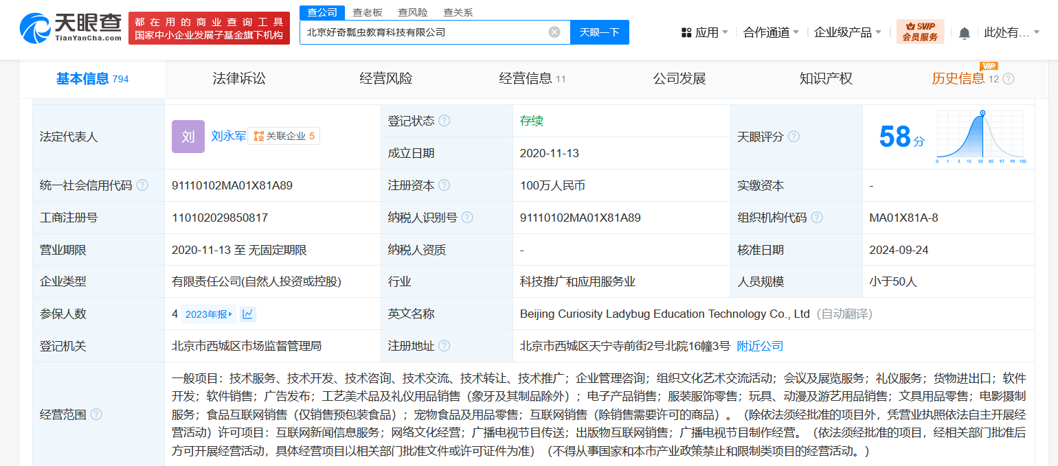 社交媒體影響力
