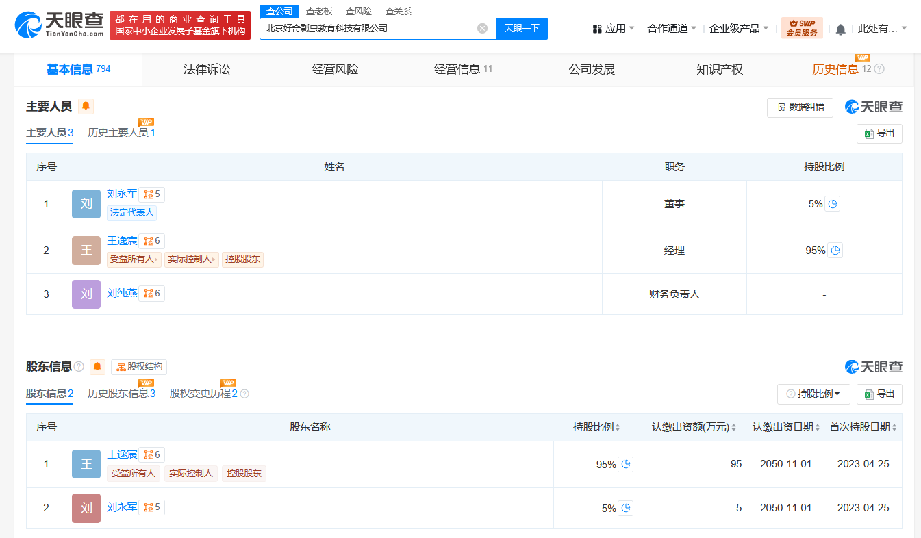 企業股權結構