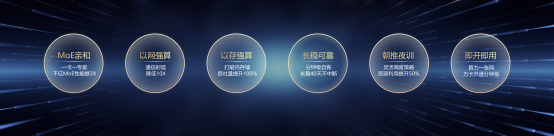圖片包含 圖形用戶界面

AI 生成的內容可能不正確。