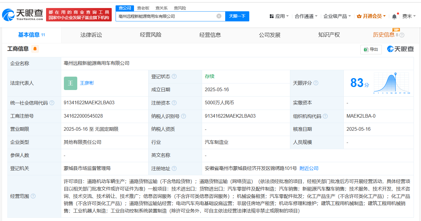 20a2660e06a90f3e6a5463f57c6cc31.png