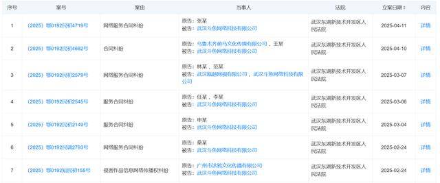 斗魚面臨法律糾紛