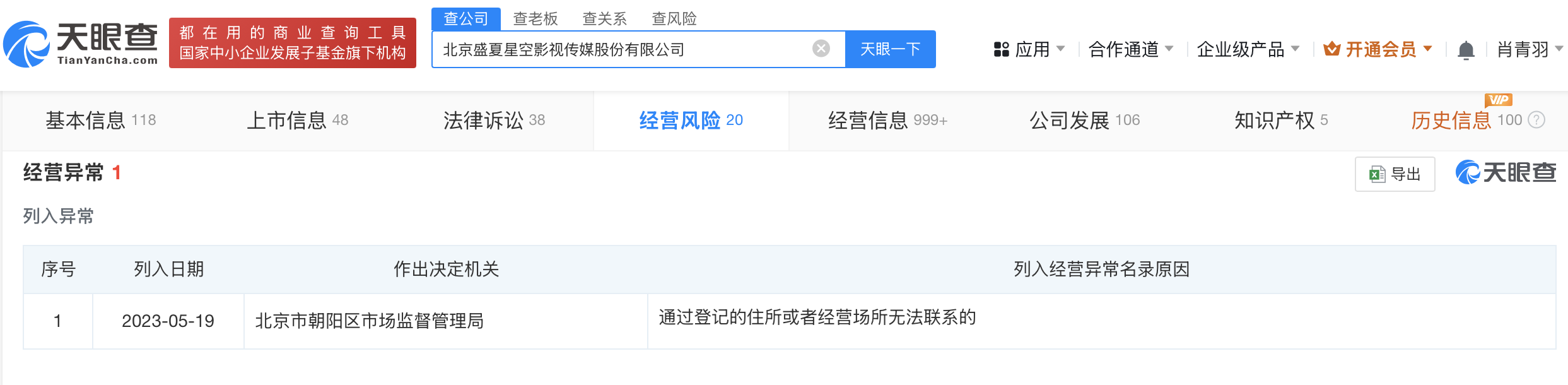 相關圖片