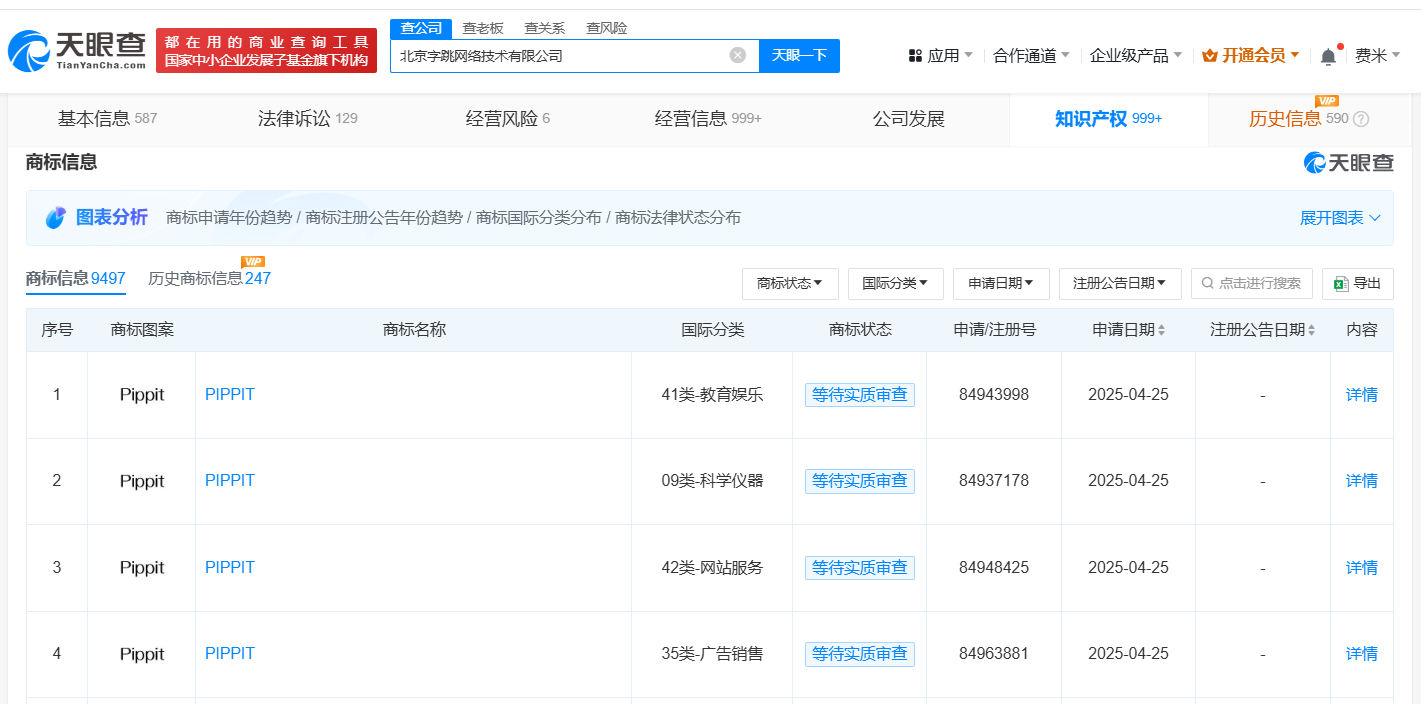 PIPPIT商標(biāo)分類(lèi)申請(qǐng)