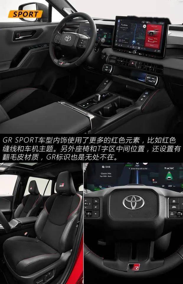 全新一代豐田RAV4中國(guó)市場(chǎng)展望