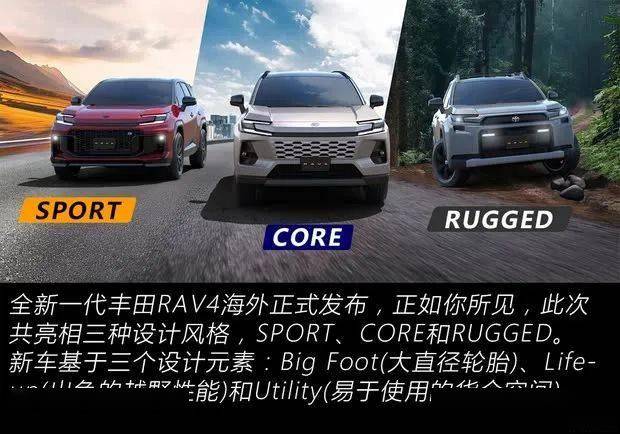全新一代豐田RAV4外觀圖