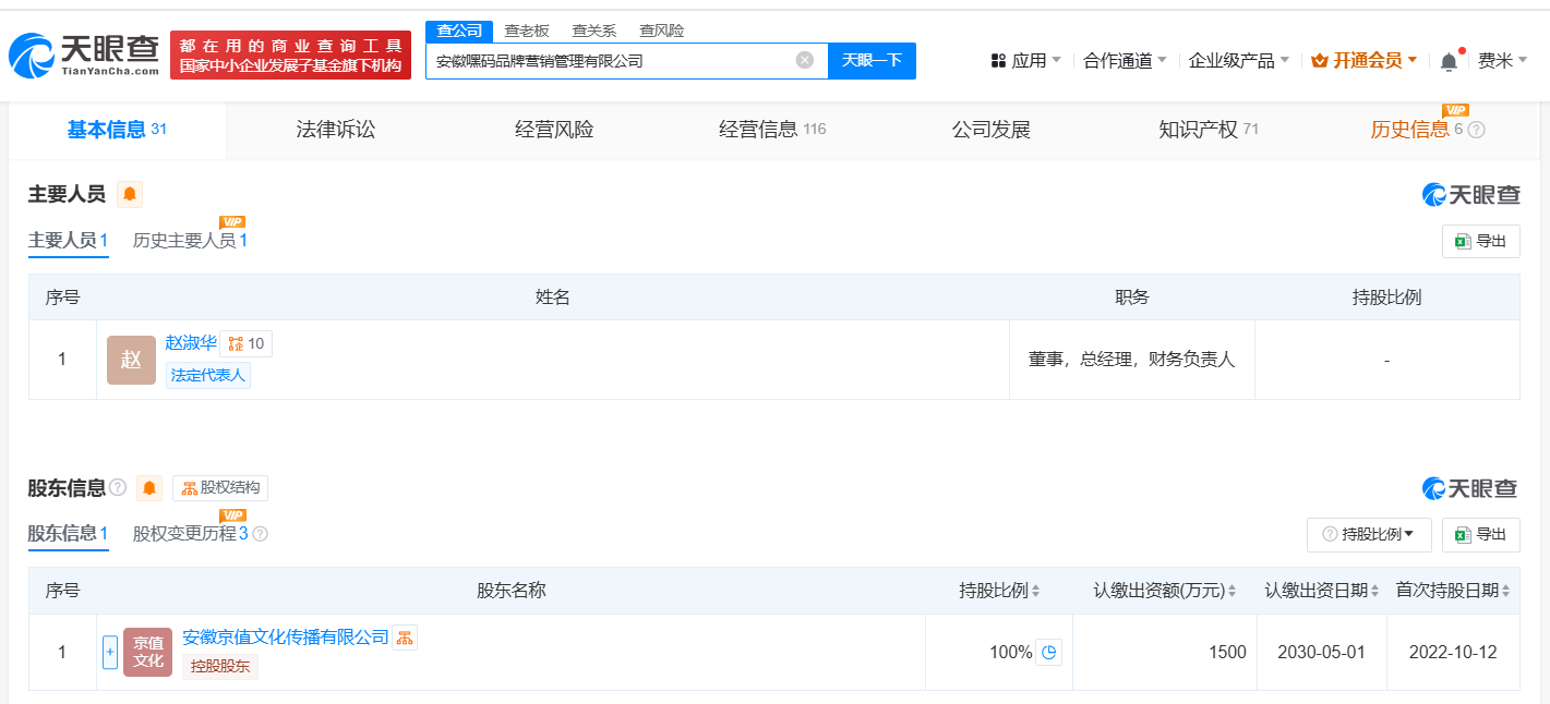 公司變更前后股東結構對比圖