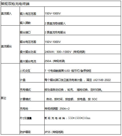 AEV系列充電機細節(jié)圖