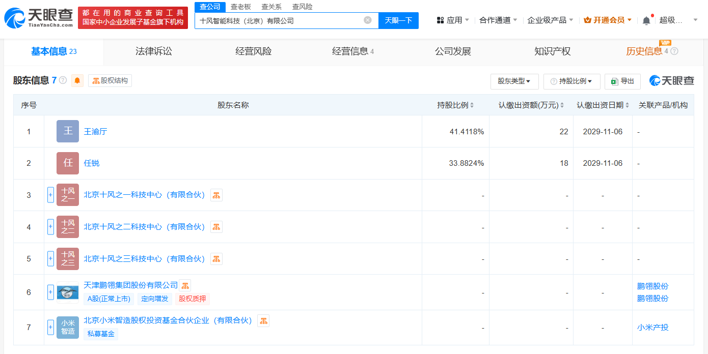 十風智能科技未來發展展望