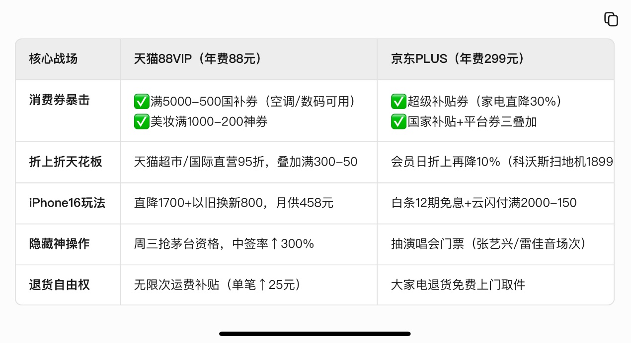 如圖片無法顯示,請刷新頁面