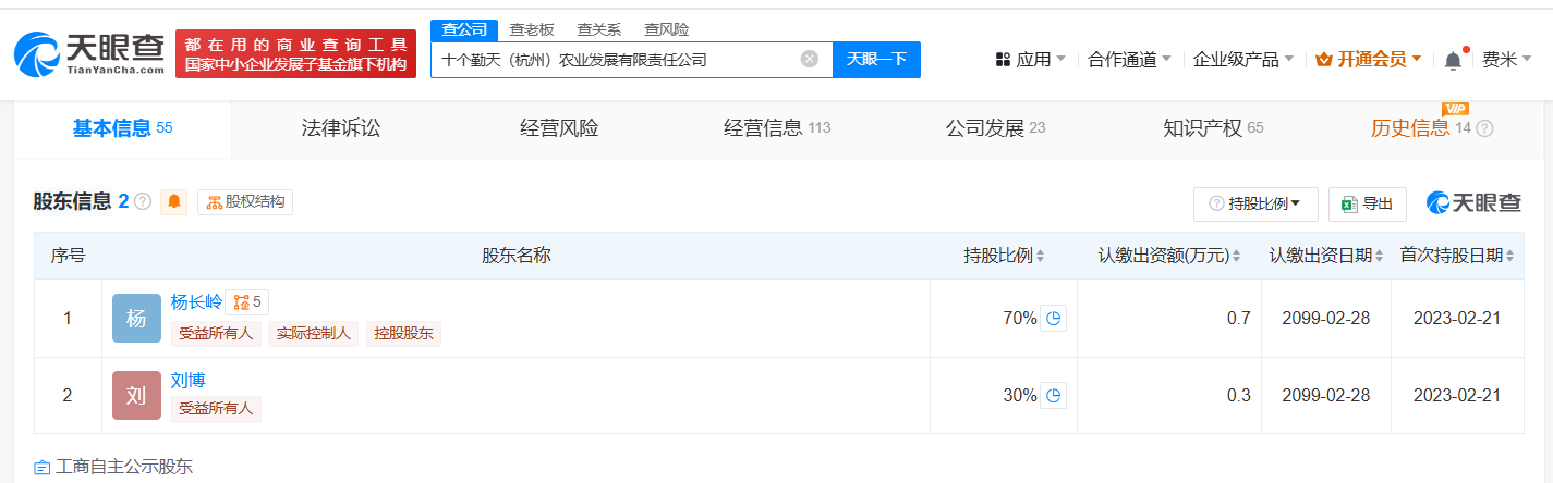 Holdoubear相關產品應用場景