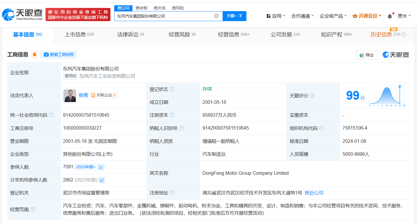 智能駕駛汽車未來展望