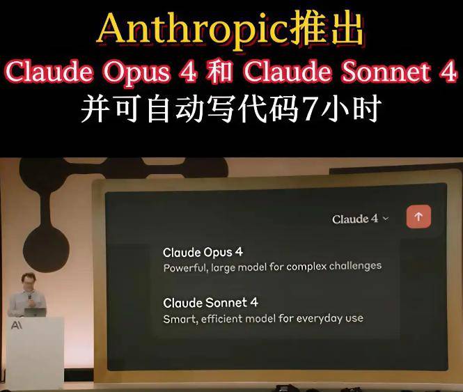 Anthropic開發者大會現場