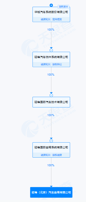 c43910556865ac53200e422f2df6c0e.png