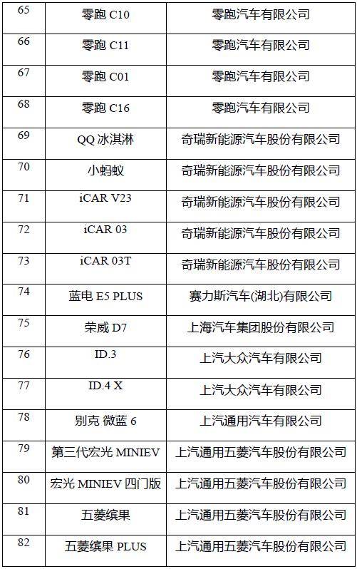 新能源汽車充電設施展示