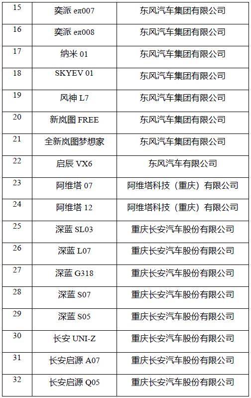 新能源汽車試駕體驗