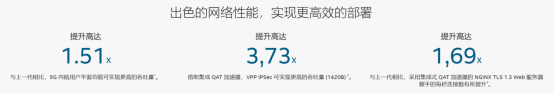 文本
AI 生成的內容可能不正確。