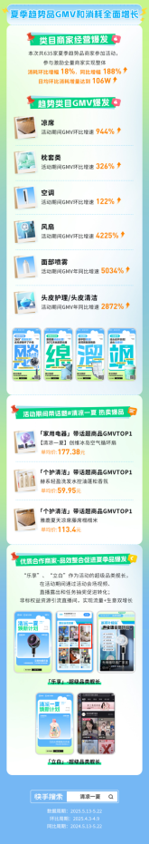 圖形用戶界面, 文本, 應用程序

AI 生成的內容可能不正確。